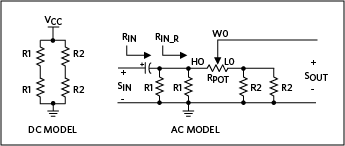 Figure 2. The DC and AC models for the circuit in Figure 1.