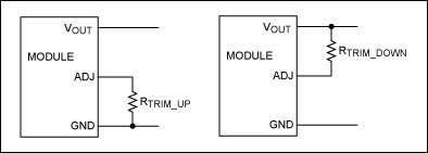 Figure 4. To adjust the output voltage, connect a resistor between ADJ and GND (trim up) or ADJ and VOUT (trim down).