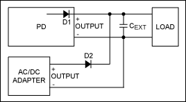 Figure 6. In the conventional solution, the powered device is connected to an adapter, with a diode placed in series at each output.