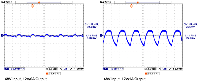 Figure 9. Output ripple and noise.
