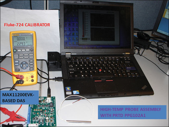Figure 5. The development system for the DAS. This system features a certified precision calibrator, Fluke-724, used as a temperature simulator to replace a high-temperature PRTD probe.
