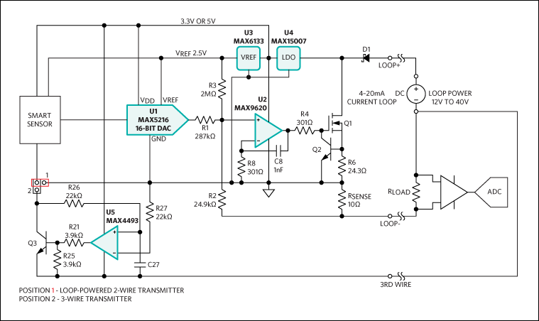 Figure 2. Block diagram for a universal 2- or 3-wire smart sensor transmitter.