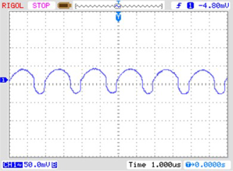 Output ripple at 5mA load.
