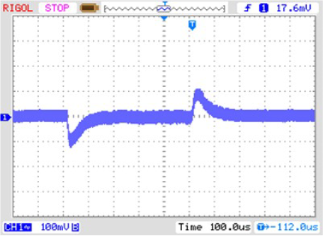 Load transient response when load steps between 5mA and 1A.