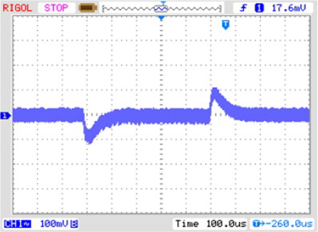 Load transient response when load steps between 600mA and 1A.