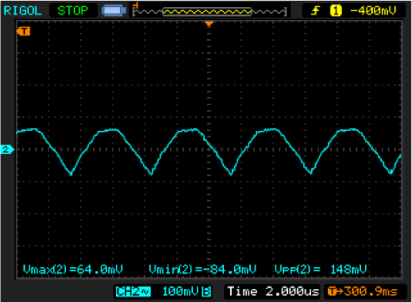 Output ripple at 800mA load, 12VOUT.