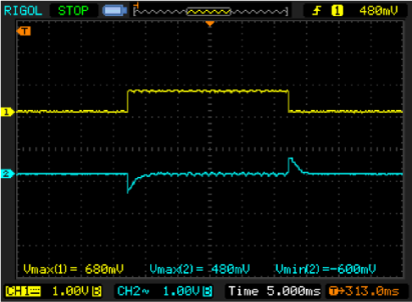 Transient response when load steps from 5mA to 640mA.