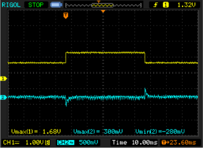 Transient response when load steps from 960mA to 1600mA.