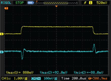 Transient response when load steps from 5mA to 800mA.
