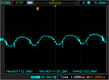 Output ripple at 8A load.