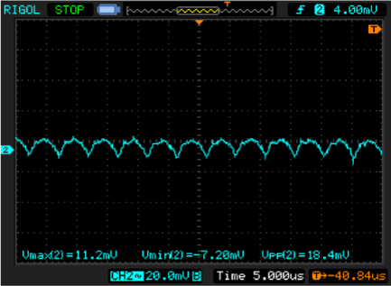 Output ripple at 4A load.