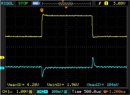 Transient response when load steps from 2A to 4A in PWM MODE.