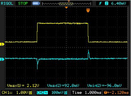 Transient response when load steps from 200mA to 2A in DCM MODE.