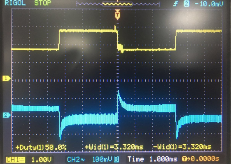 Load transient response when load steps between 1500mA and 2500mA.