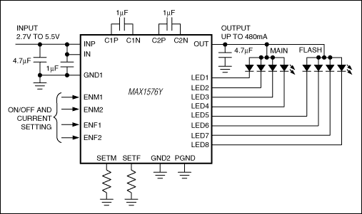 图7. 提供两组LED电流源的MA1576电荷泵