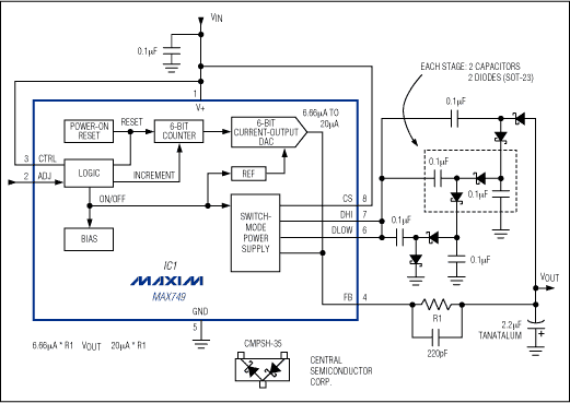 図1. このDC-DCコントローラICはインダクタの代りにダイオード・コンデンサ・ネットワークを駆動することによって、適度なIOUT能力の安定化負出力を生成します。