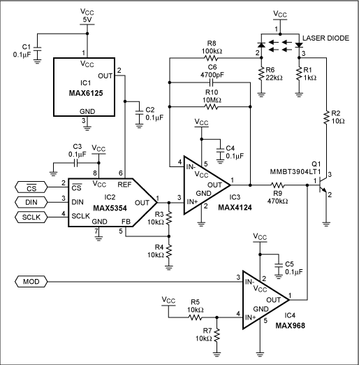 This circuit provides digital control of the modulation and power output of a visible-light laser diode.