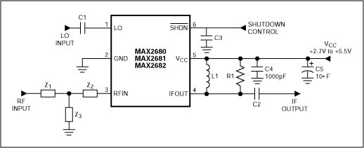 Figure 1. Typical operating circuit (the values of matching components C2, L1, R1, Z1, Z2, and Z3 depend on the IF and RF frequency and downconverter).