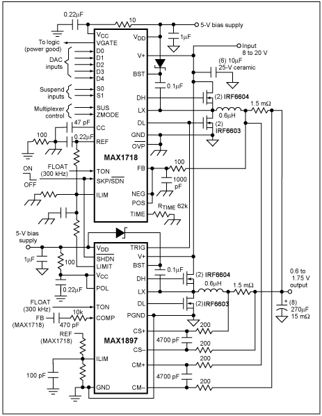 Figure 3. The MOSFETs for this step-down switching regulator were chosen using the iterative process described in this article. Board designers commonly use this type of switching regulator to power modern high-performance CPUs.