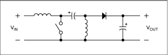 Figure 4. The SEPIC topology.