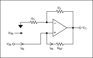 Figure 1. This circuit produces a negative resistance of Rin = -Rnf(R1/R2).