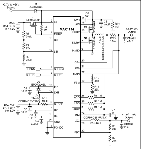Figure 4. This fully integrated approach allows the widest range of input voltage, and includes both a main and a backup battery. Its dual output makes the IC extremely versatile.