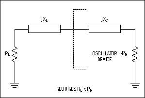 Figure 4. Reflection amplifier model.