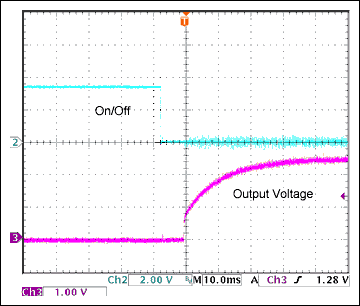 Figure 2.  Output voltage at startup using the ON/OFF feature of 8541.