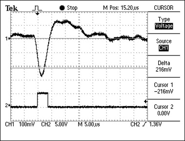Figure 2. These waveforms from the Figure 1 circuit show the signal at Test Point 1 (top trace) when a gamma photon strikes the PIN photodiode, and the resulting comparator output (bottom trace).