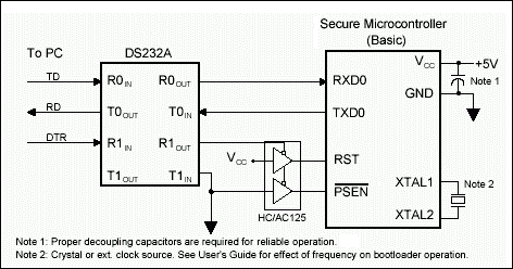 Figure 3. Physical connection, DS5000-based designs.