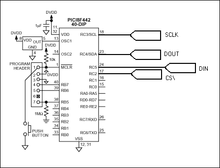 Figure 1. MAX5591 application schematic.