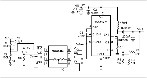 Figure 1.  A digital potentiometer (IC1) and two pushbuttons (S1 and S2) let you adjust the regulated output voltage of this switching converter (IC2) in either direction.