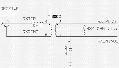 Figure 7. The modified termination network for the DS3150DK.