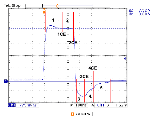 Figure 1.  T1 pulse control sections.