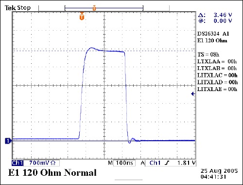 Figure 4.  E1 120ohm normal operation