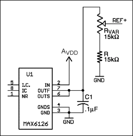 図1. MAX6126と、REF+ = VOUTでREF- = GNDの分圧器。VOUTの想定範囲 = 1.5V～2.5V