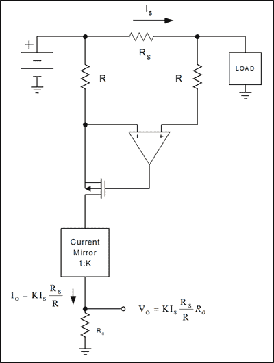 図3. このハイサイド電流検出アンプは負荷電流に比例した電圧を出力します。