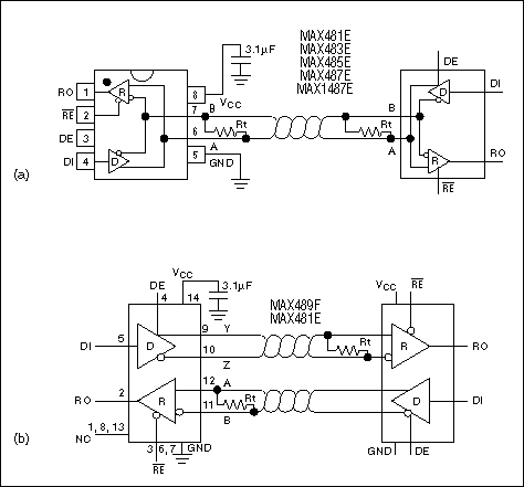 Figure 5. A half-duplex part as used in a system (a); a full-duplex part as used in a system.