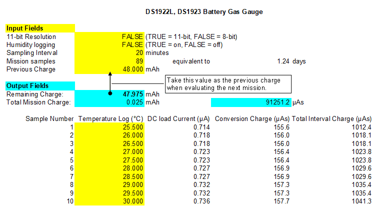 Figure 4. Example portion of the Gas Gauge Spreadsheet.