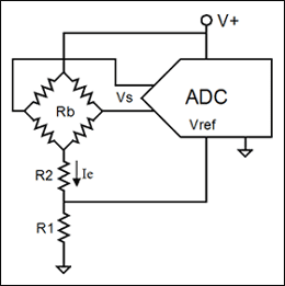 Figure 5. Combining a sensor and ADC, this alternative design does not require a separate current source or voltage reference.