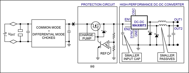 Figure 5c.The pass element in this input voltage-limiting circuit (protection circuit) is an n-channel MOSFET.