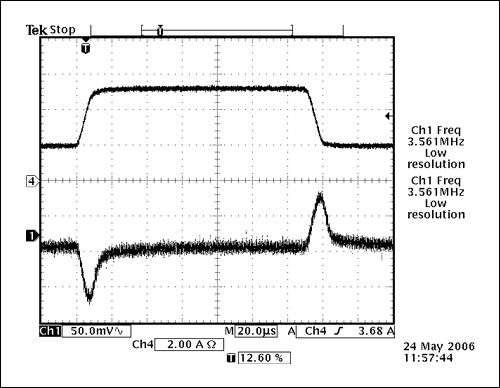 图5. 图1电路使用FDV0620系列的0.47µF电感工作在3.3V输入，1.8V输出，2A至5A输出电流时的负载暂态CH4 = IOUT、CH2 = VOUT。