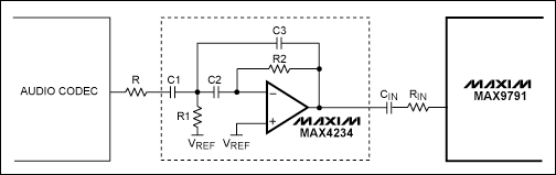 图3. 用于卫星扬声器的2阶多反馈高通滤波器