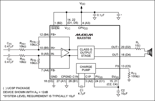 Figure 4. The MAX9788 is shown in a typical ceramic speaker application circuit.