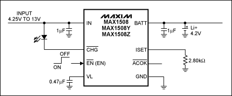 Figure 2. The MAX1508 is a stand-alone constant-current, constant-voltage (CCCV), thermally regulated linear charger for a single-cell lithium-ion (Li+) battery.