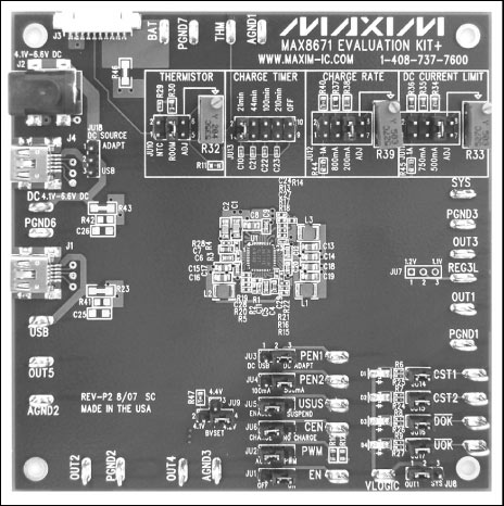Figure 1. This MAX8671X evaluation board photo shows a compact PCB layout for a typical application circuit.