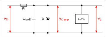 Simple overvoltage protection circuit using a filter capacitor, transient suppressor diode, and fuse.