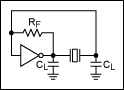 Figure 3. Pierce-type (inverter variation) oscillator circuit.