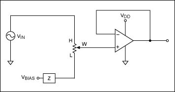 Figure 4. Volume control with finite impedance bias network.