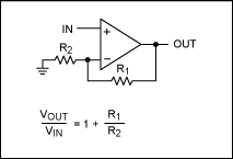Figure 1. A perfect op amp noninverting amplifier circuit.
